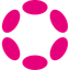 Polkadot price